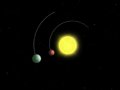 Kepler нашел планетную систему